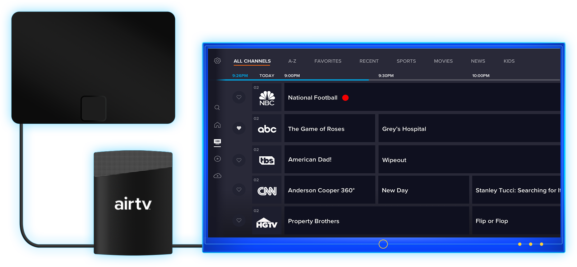 Watching Local Channels on Sling TV Sling TV Help