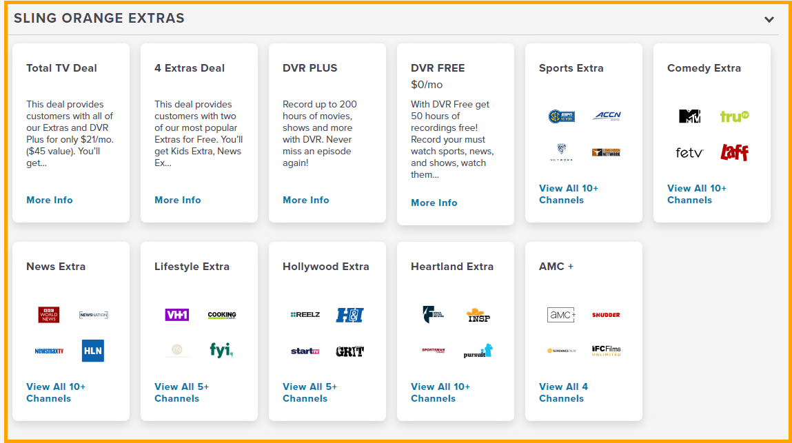 sling tv indian channels punjabi Say It One More Microblog Portrait