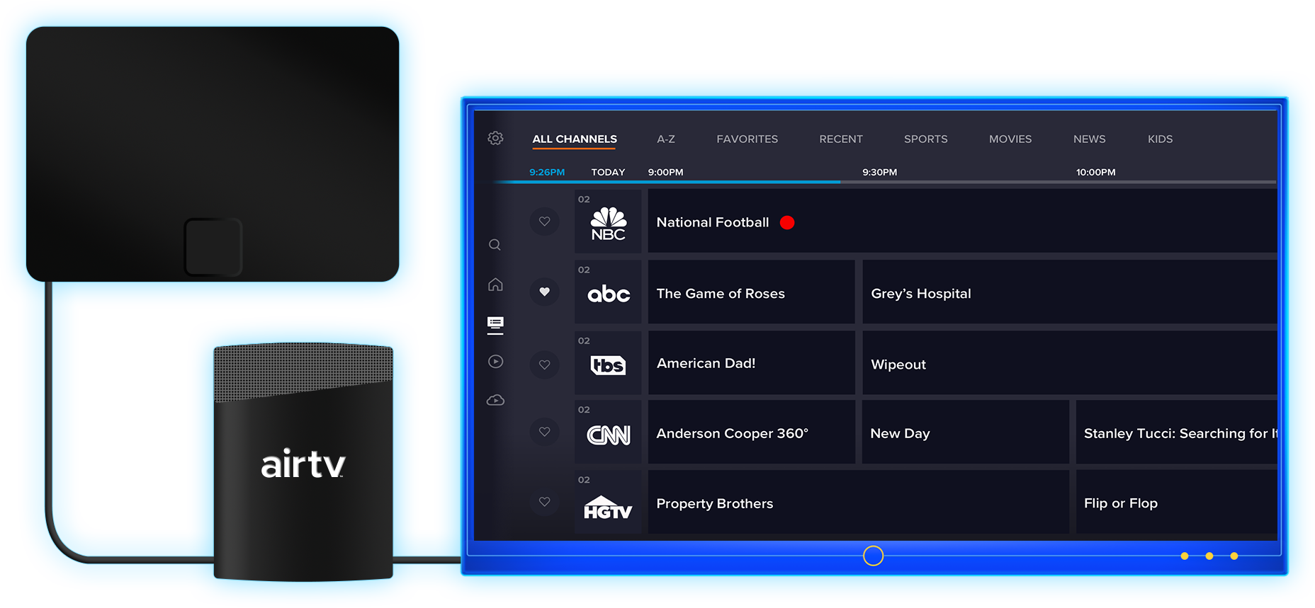 Integrate local channels on Sling with an antenna
