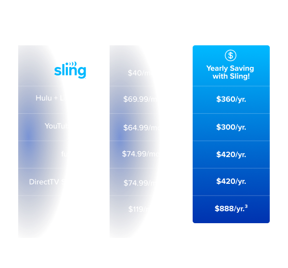 Sling TV vs YouTube TV vs Hulu + Live TV Streaming Faceoff