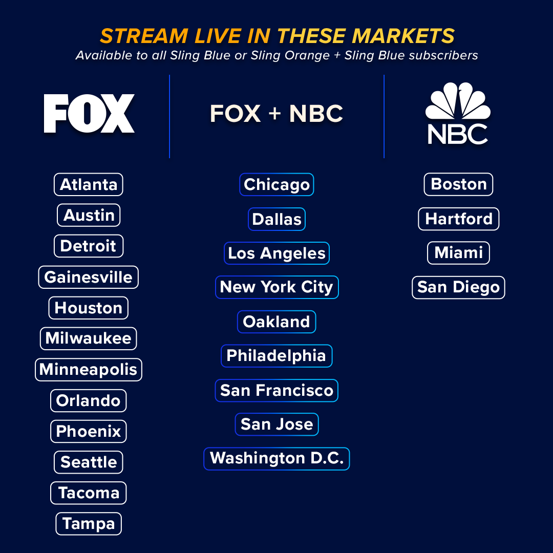 nfl games today fox tv schedule