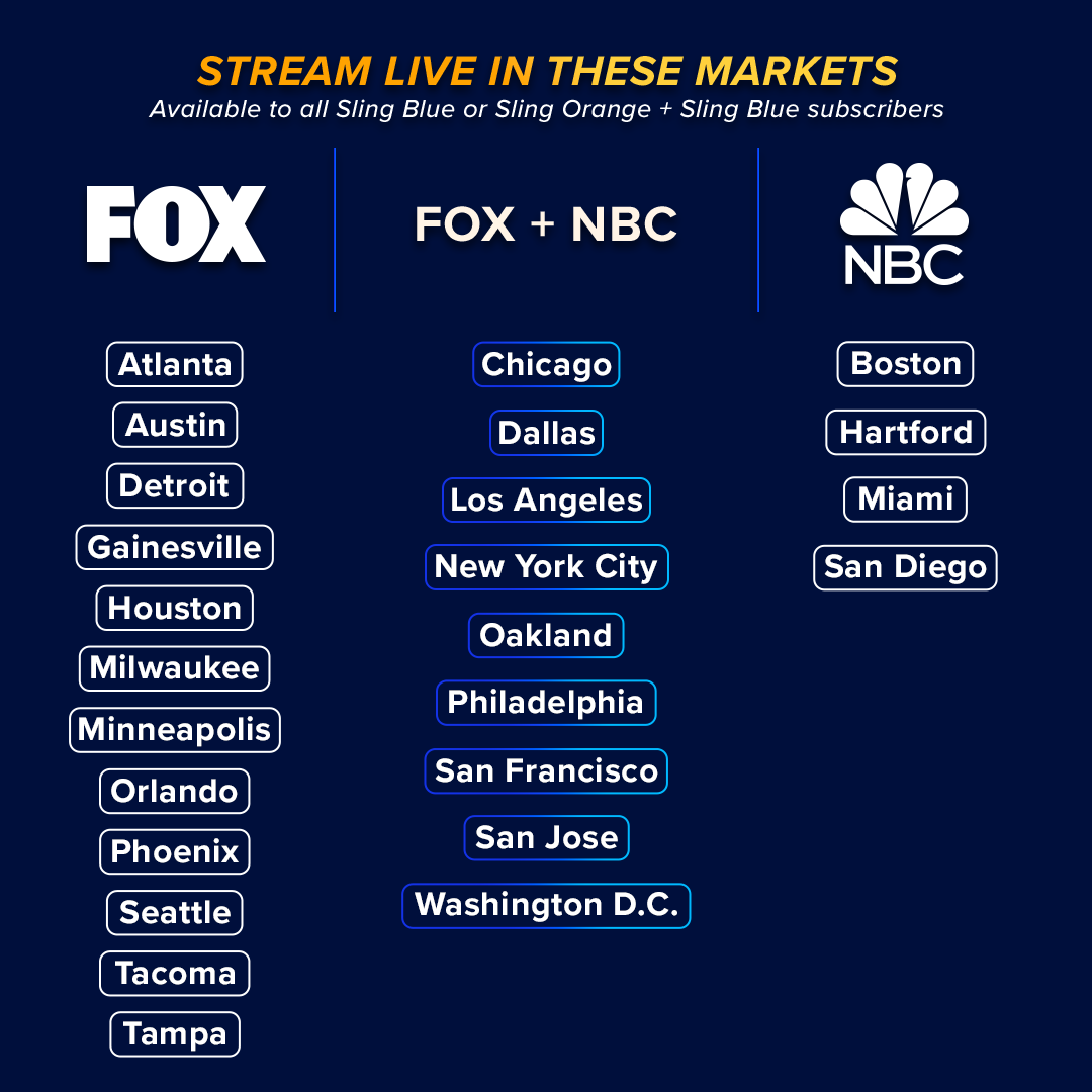 nascar without cable