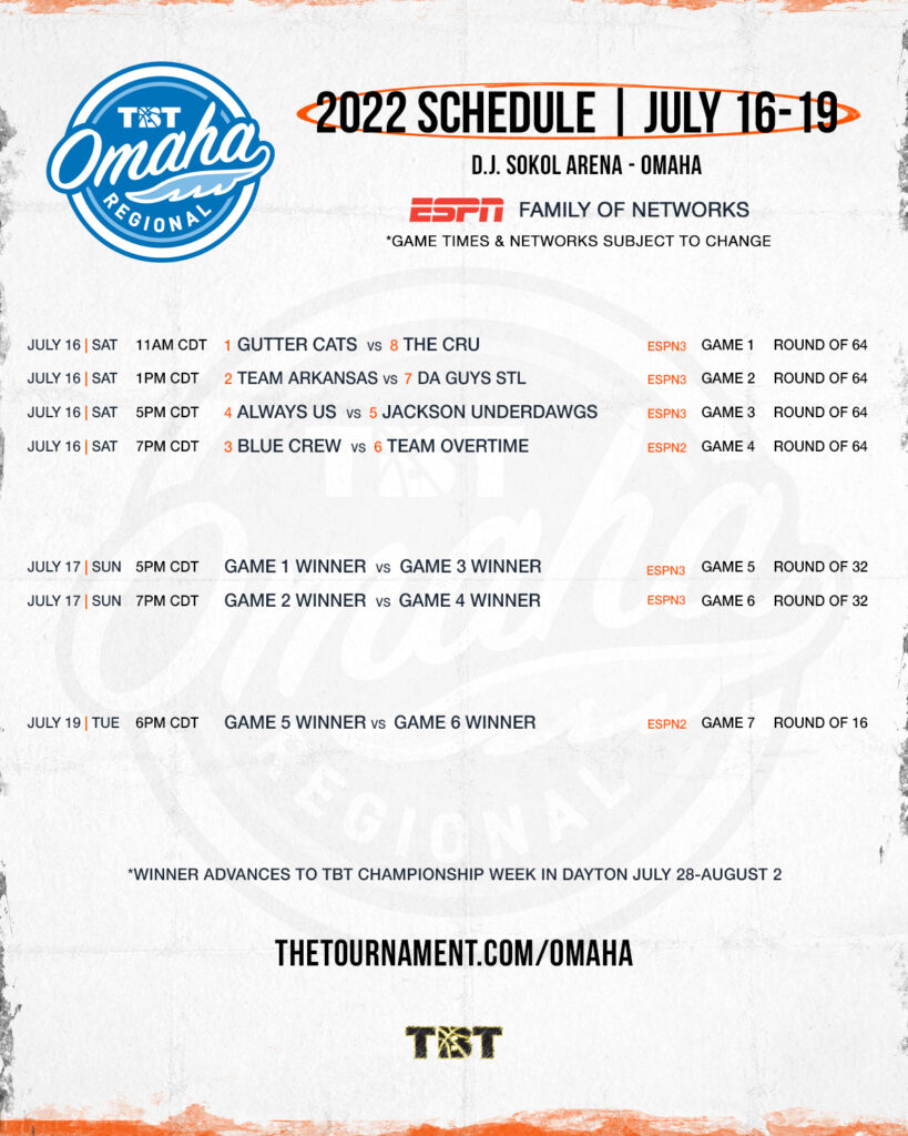 The Basketball Tournament (TBT) Schedule, How to Stream, and More