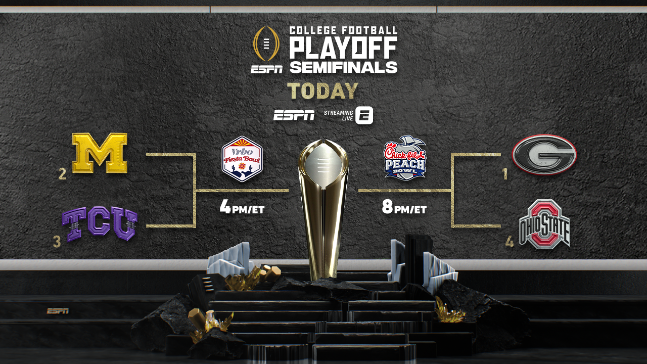 NCAA Football Bowl Games 202223 Schedules, Matchups. & More Sling TV