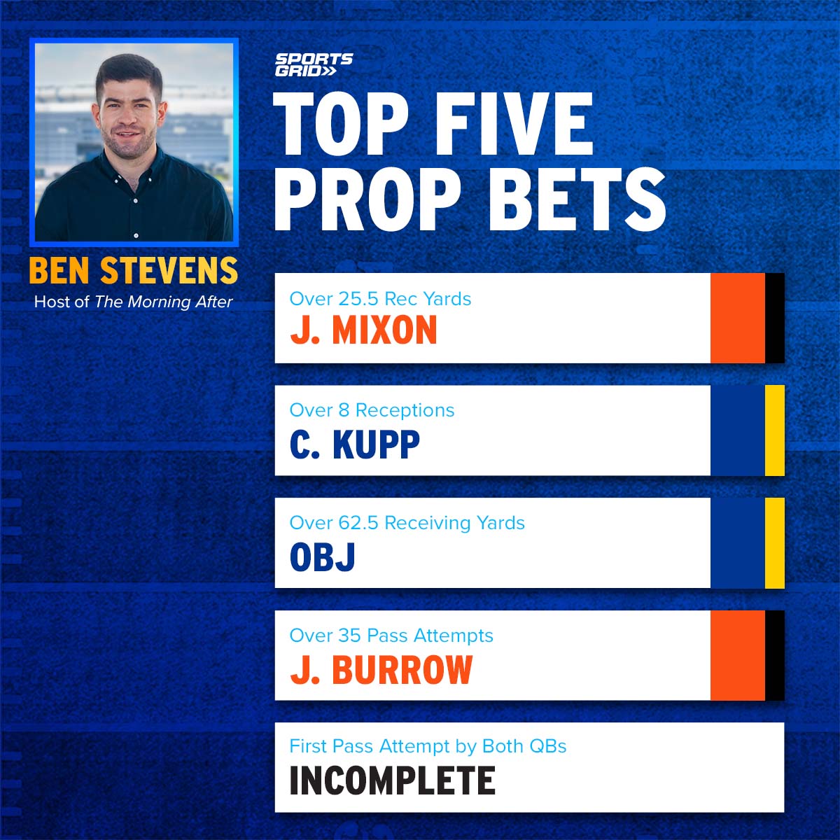 Best Super Bowl Bets with Ben Stevens of SportsGrid