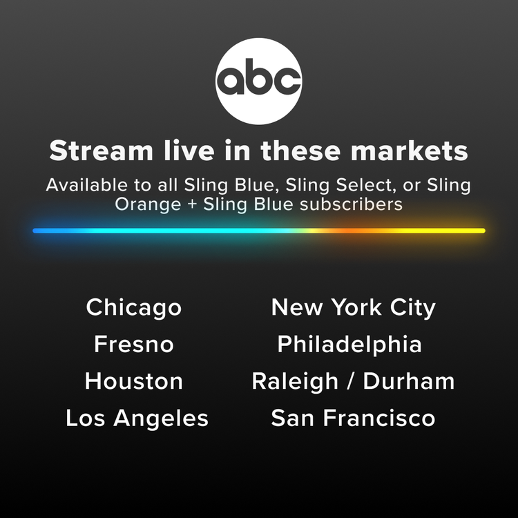 ABC Markets on Sling