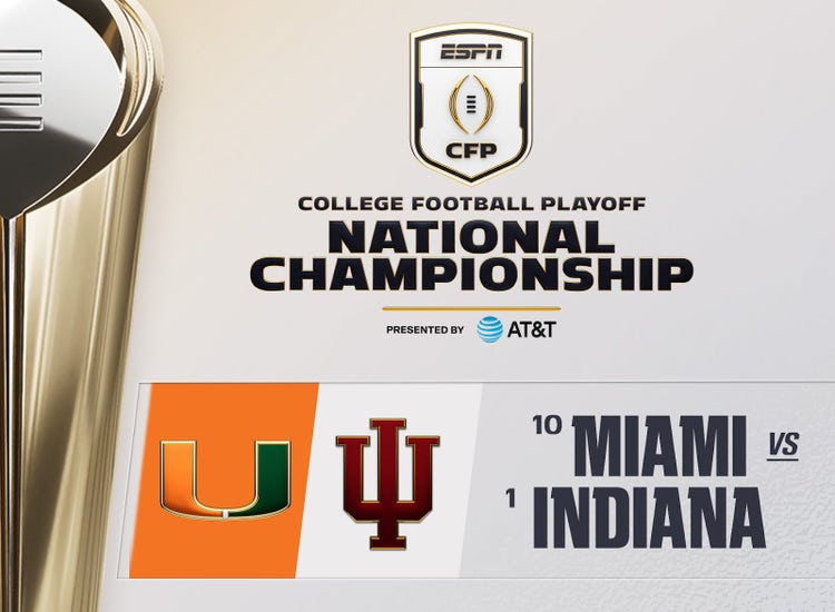 Art for BYU vs. Texas Tech in the Big 12 Championship game on ABC in designated markets with Sling.