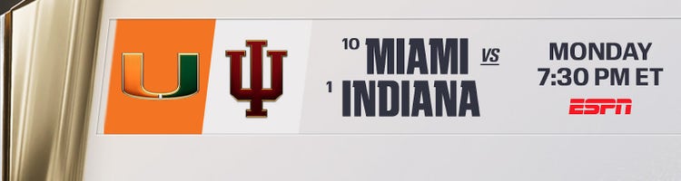 Art for BYU vs. Texas Tech in the Big 12 Championship game on ABC in designated markets with Sling.