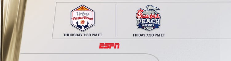 Art for BYU vs. Texas Tech in the Big 12 Championship game on ABC in designated markets with Sling.