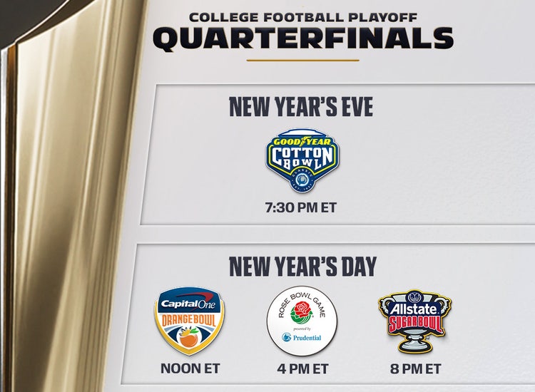 Key art for the College Football Playoff quarterfinals on ESPN.